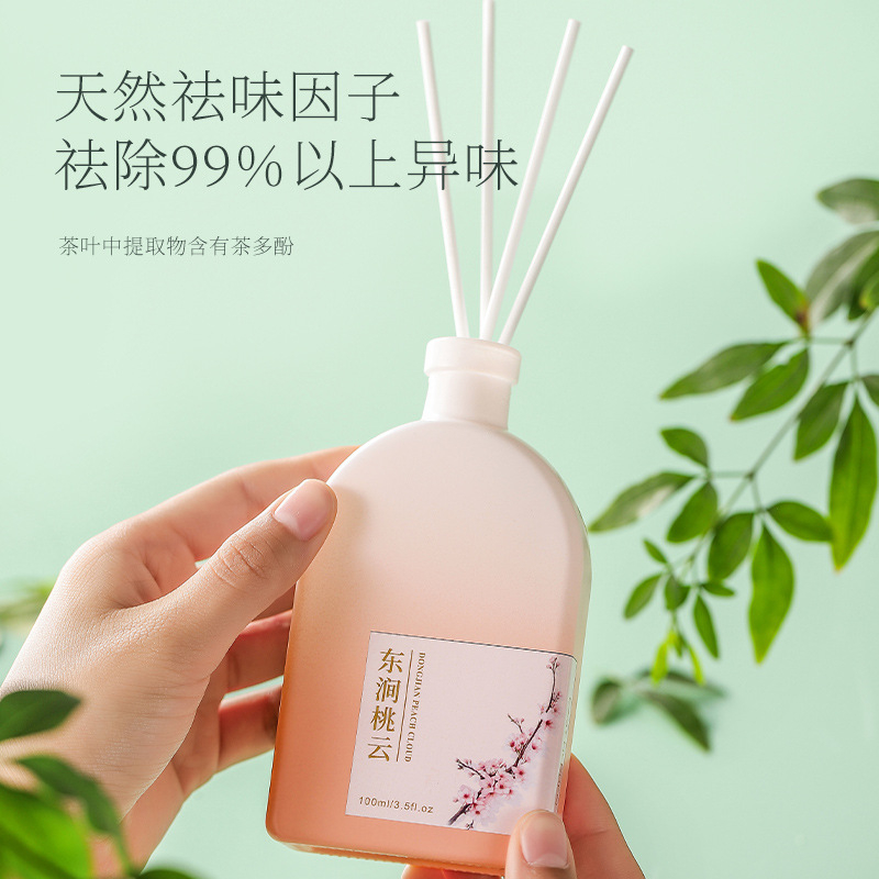 100ml Rietdiffuser Olie Set Ga - Reed Diffuser Set recensie en prijs