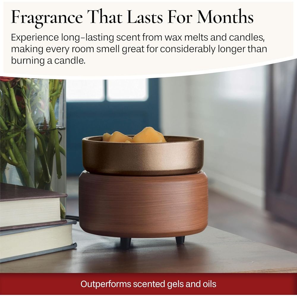2-in-1 kaars- en geurverwarmer - Home Fragrance Wax Melts recensie en prijs
