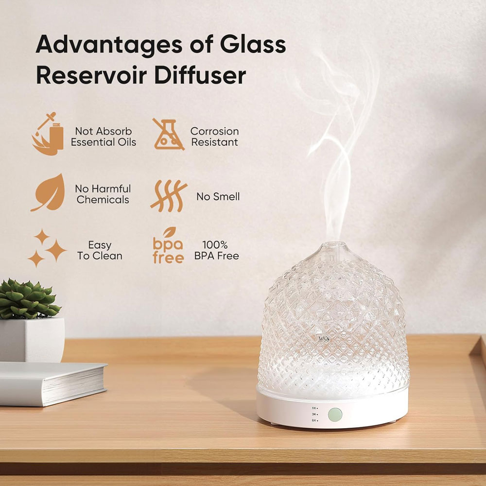 Elektrische glazen ultrasone a - Home Fragrance Us recensie en prijs